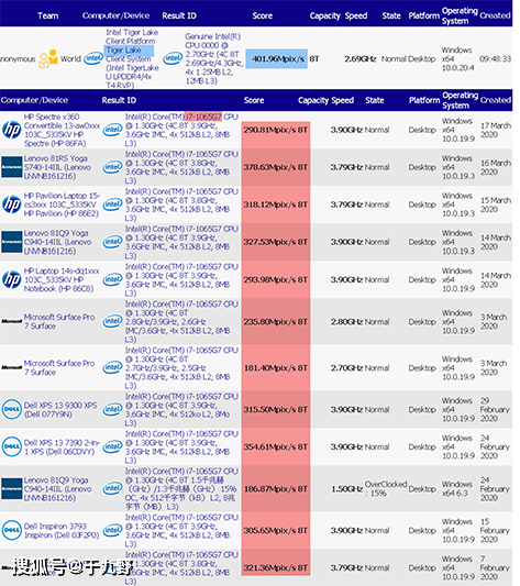77788888最快开奖奥门,全面设计实施_体现版61.505