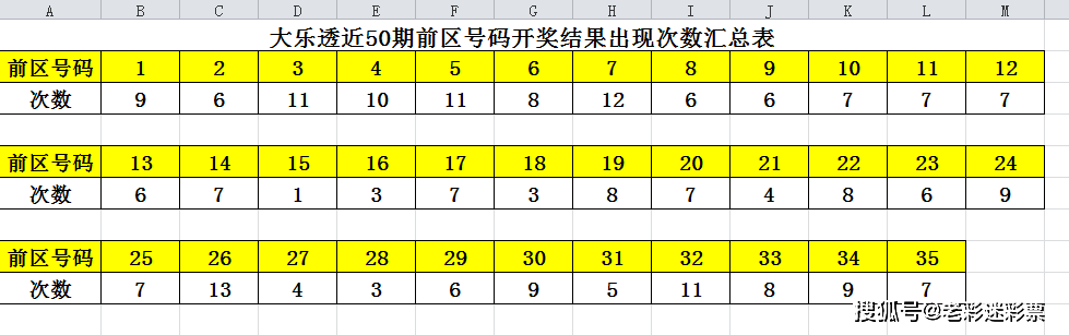 新澳门开奖结果+开奖记录表查询,全方位数据解析表述_探索版26.621