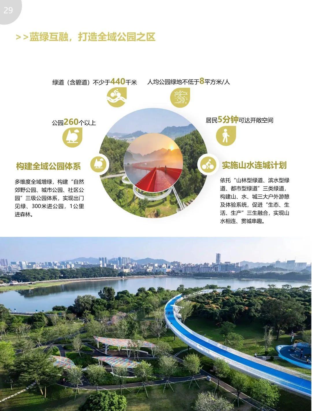 深圳2035最新规划，未来蓝图下的多元发展展望