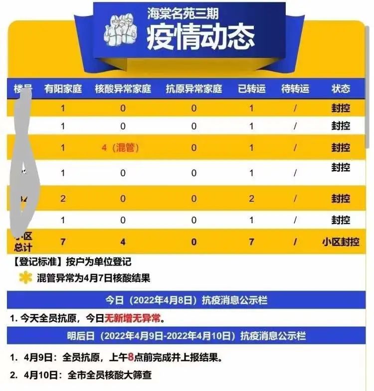 2024澳门天天六开奖怎么玩,信息明晰解析导向_网络版69.291