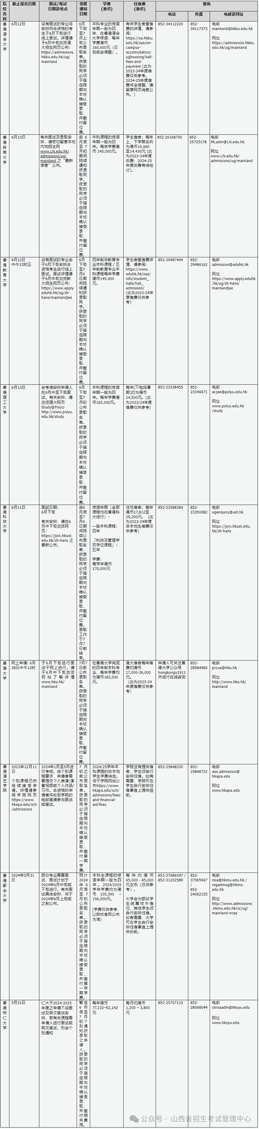 澳门开奖记录查询表,全面信息解释定义_文化传承版22.233