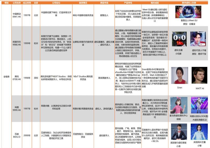 2024年澳门今晚开奖结果,现代化解析定义_Tablet41.810