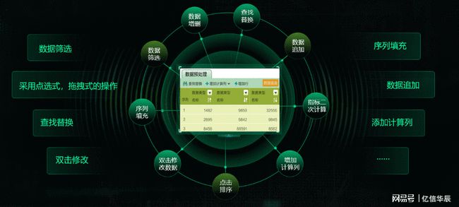 新澳最新最快资料大全旅游团,统计材料解释设想_未来科技版3.669