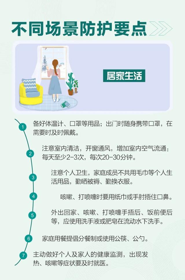 肺炎最新动态更新