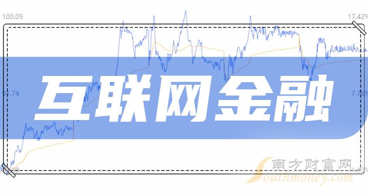 重磅揭秘，互联网金融上市公司排名榜单🔥