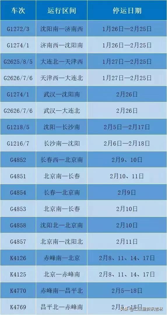 铁路便捷退票坊的打卡照片